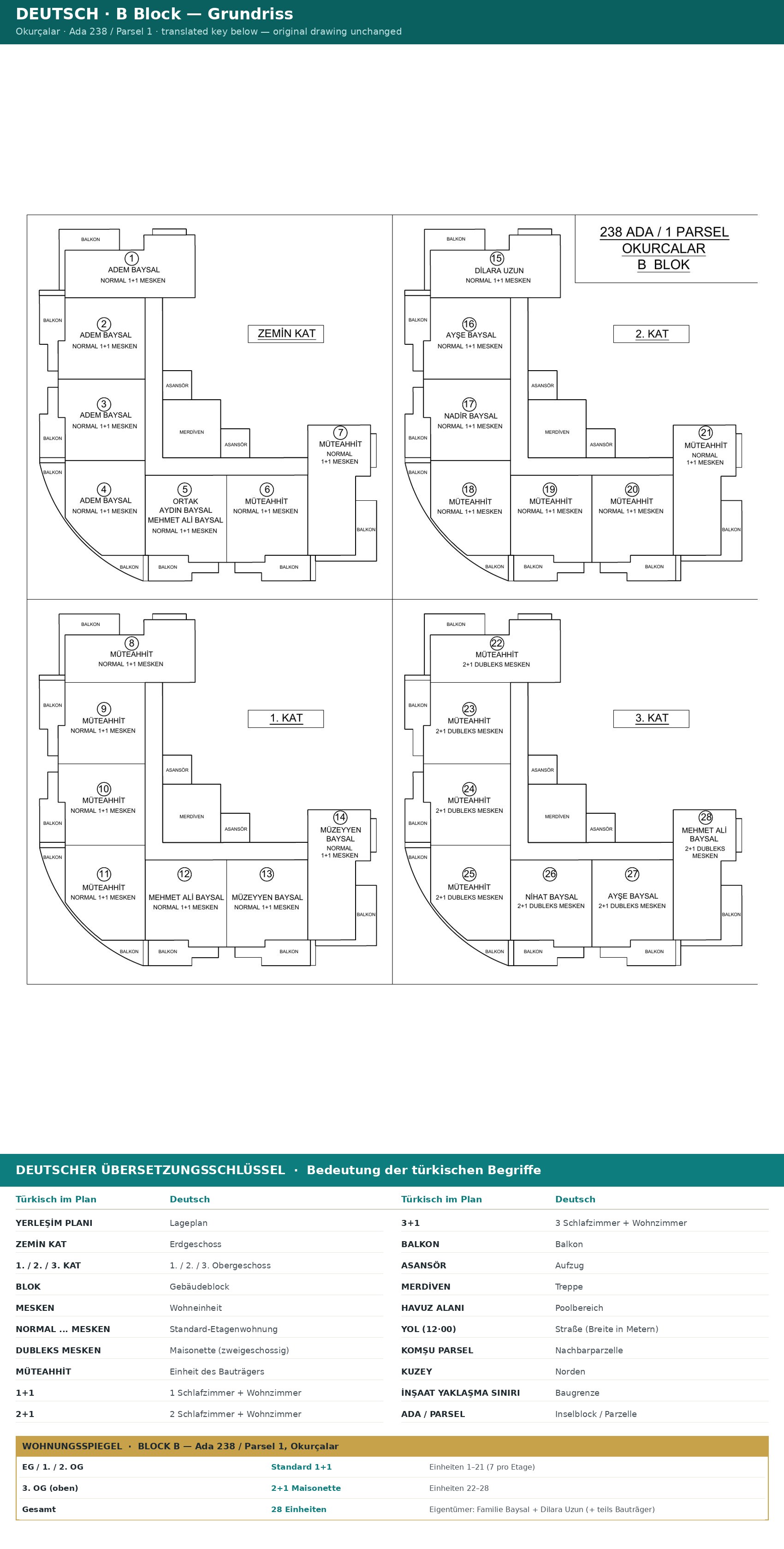 1+1 Wohnung